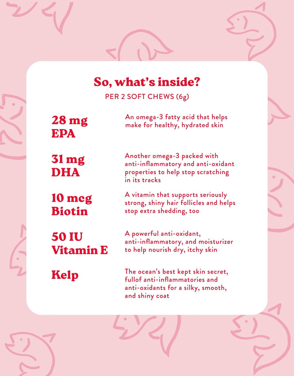 Skin & Coat Supplements